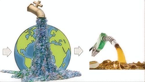 Pyrolysis of Waste Plastics into Diesel